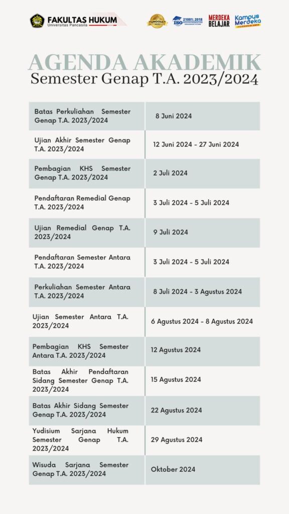 AGENDA AKADEMIK SEMESTER 2023-2024 GENAP